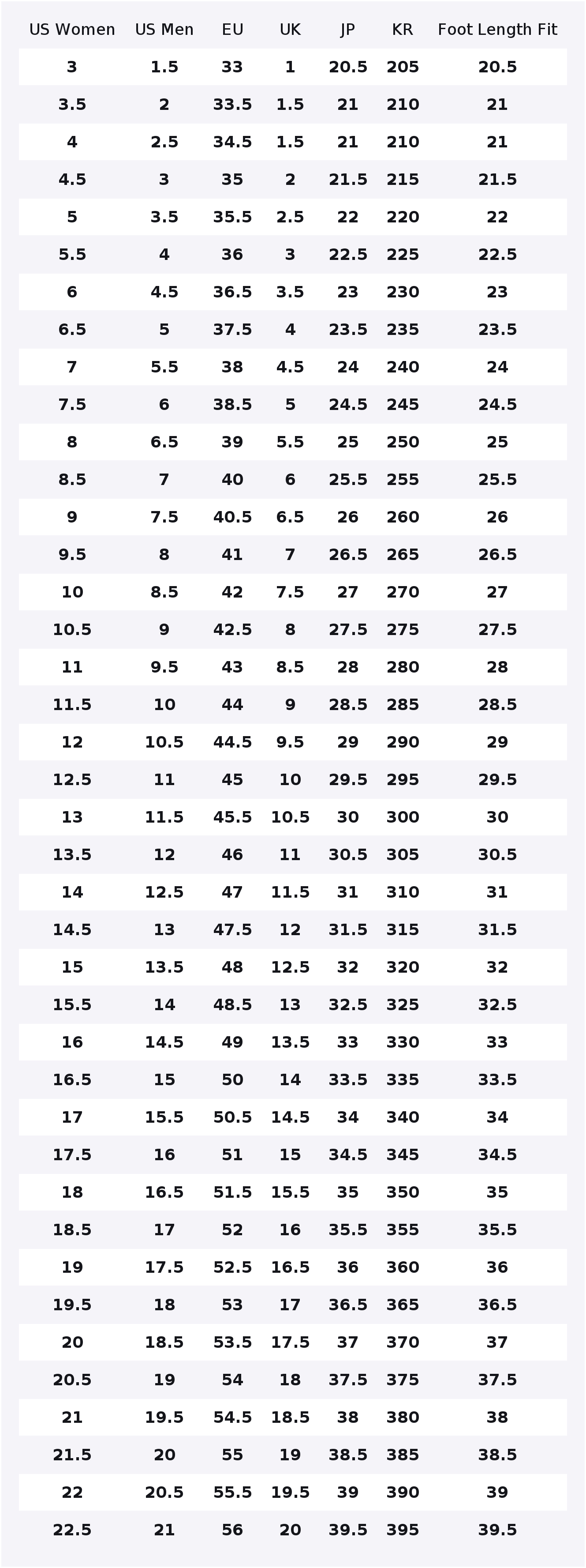 Nike Air Max 270 Synthetic Lea - огляд і ціна Nike Shoes Air Max 270